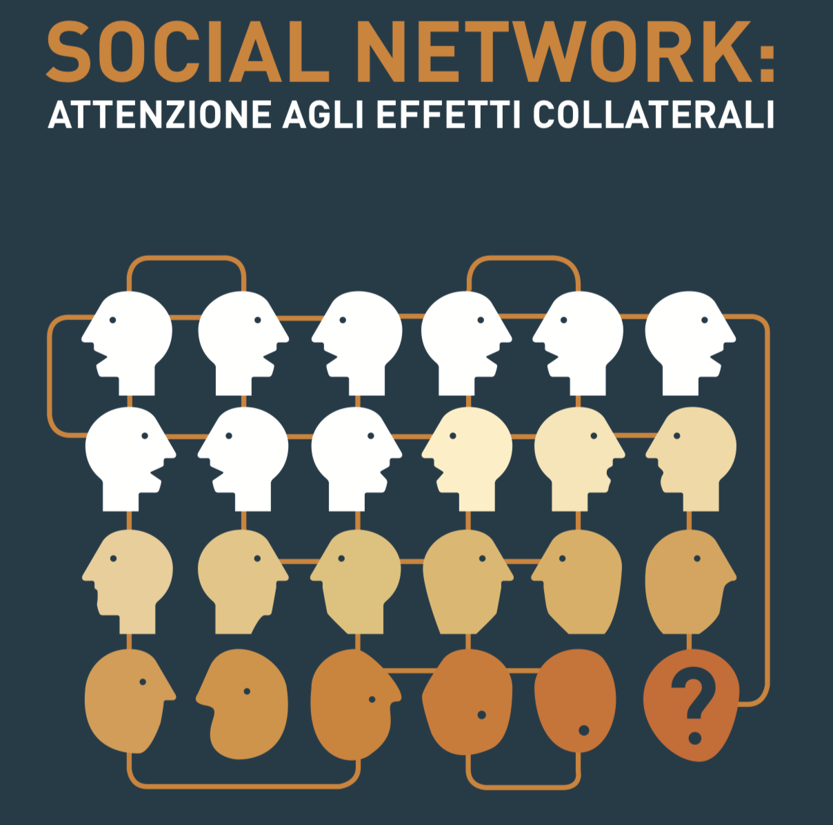Social network: attenzione agli effetti collaterali